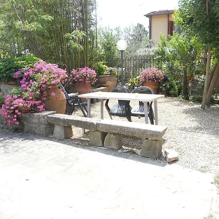 Le Macine Séjour à la ferme Florence