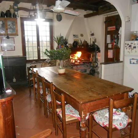 Le Macine
